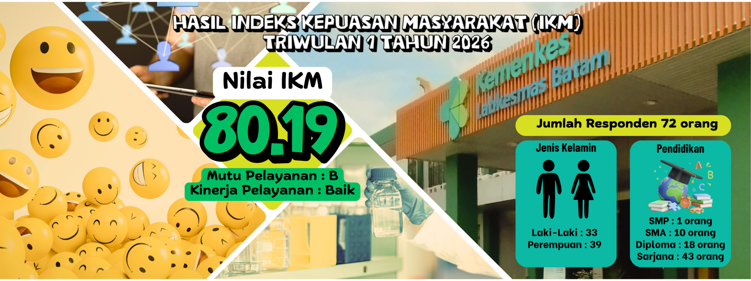 IKM TW 1 2026 Web